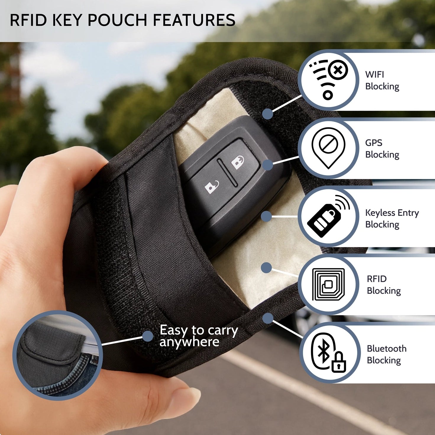 Black RFID key pouch held by a hand with features highlighted on a blurred outdoor background