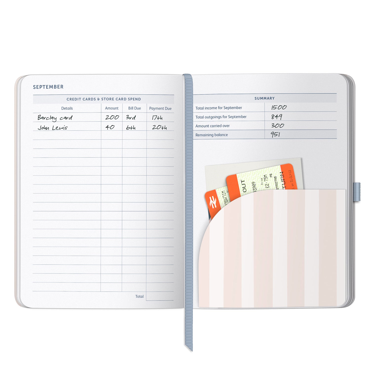 Budget Book